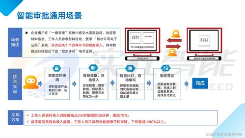 數(shù)字員工閃耀淄博 燒烤“火出圈”，政務(wù)服務(wù)“很圈粉”背后的數(shù)字內(nèi)容引擎