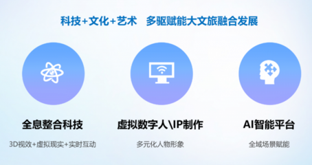 數(shù)字科技賦能新文旅 專訪棱鏡全息陳小龍談數(shù)字內(nèi)容制作服務(wù)
