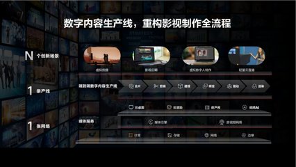 華為云發(fā)布全新數(shù)字內(nèi)容生產(chǎn)線，首個(gè)虛擬數(shù)字人“云笙”驚艷亮相